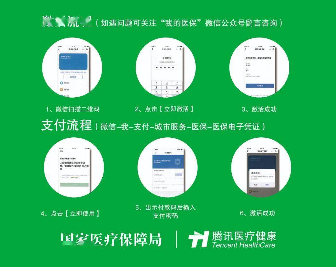 文山关于急用钱24小时套医保卡微信的信息