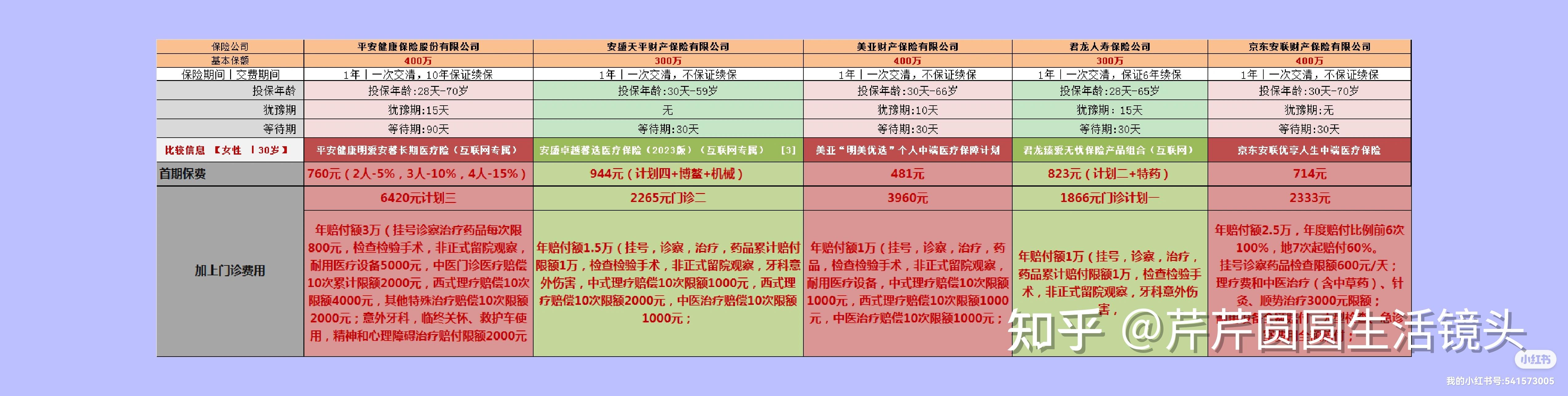文山最新医保提取代办中介怎么联系方法分析(最方便真实的文山提取医疗保险提取需要什么手续方法)