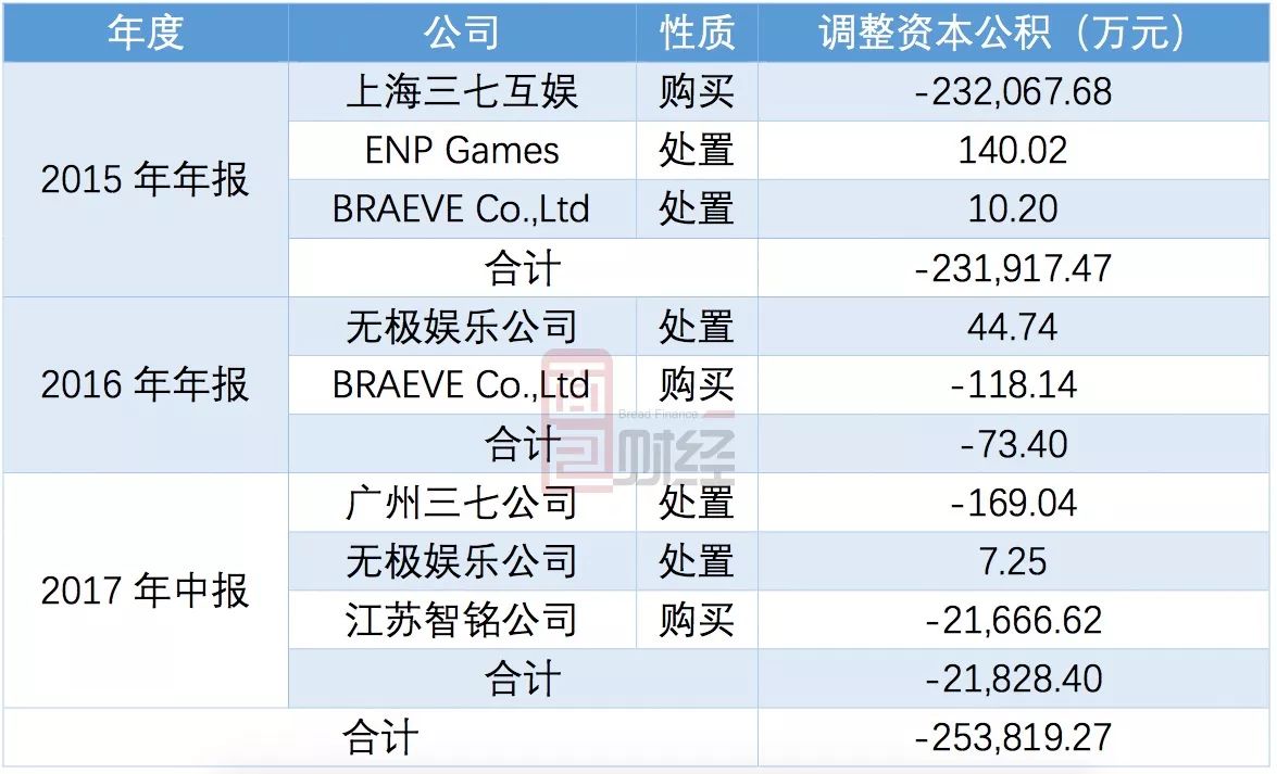 文山最新一般什么店愿意帮忙套现方法分析(最方便真实的文山专门帮人套现是什么行业方法)