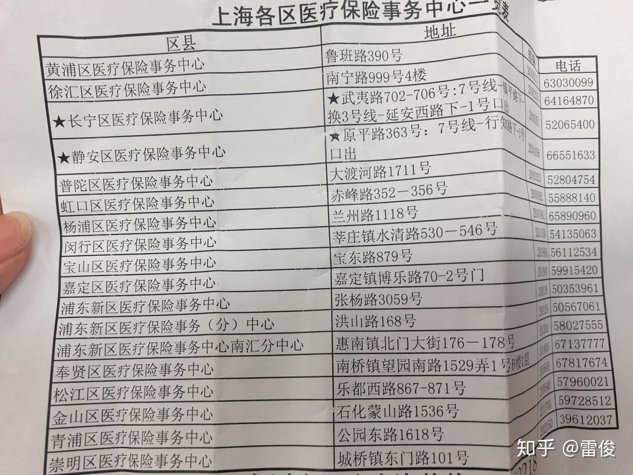 文山最新上海套医保卡一般几个点方法分析(最方便真实的文山上海套医保卡一般几个点报销方法)