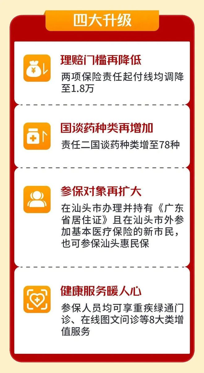 文山最新医保套现怎么套啊最快的办法方法分析(最方便真实的文山医保套现怎么套啊最快的办法徾欣qw413612医保套出钱方法)