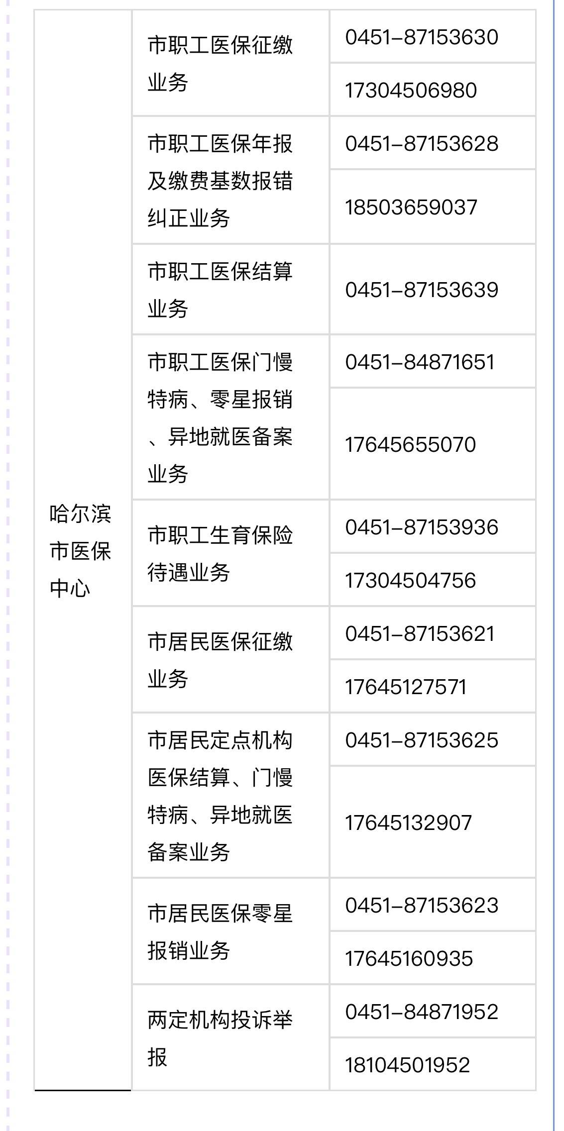 文山最新24小时高价回收医保余额方法分析(最方便真实的文山24小时高价回收医保余额怎么算方法)