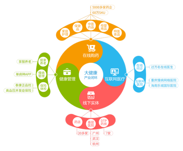 详细阅读:文山最新药店5000元能套现多少方法分析(最方便真实的文山医保换现金秒到账微信方法) 文山最新药店5000元能套现多少方法分析(最方便真实的文山医保换现金秒到账微信方法)