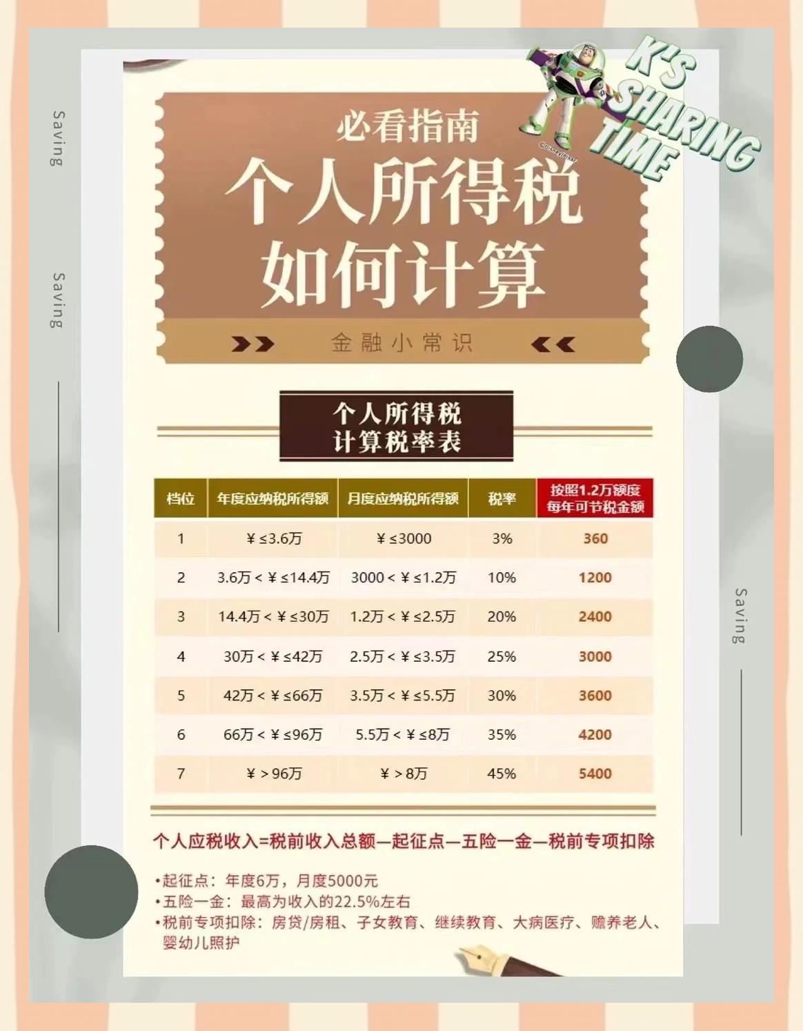 文山最新找中介10分钟提取养老金的钱方法分析(最方便真实的文山中介提取公积金的方法方法)