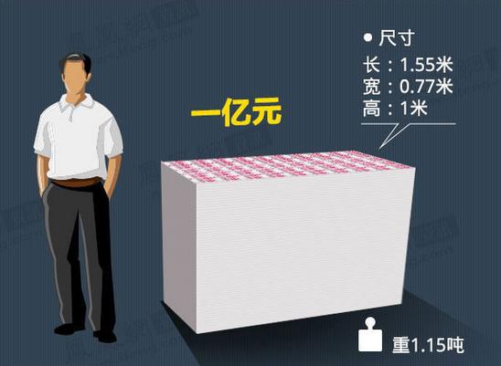 文山最新急用钱套医保卡怎么套出来现金方法分析(最方便真实的文山套现医保卡有什么风险方法)