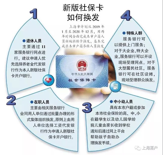 文山最新常州医保卡惠民保险代扣怎么取消方法分析(最方便真实的文山常州医保卡惠民保险代扣怎么取消不了方法)