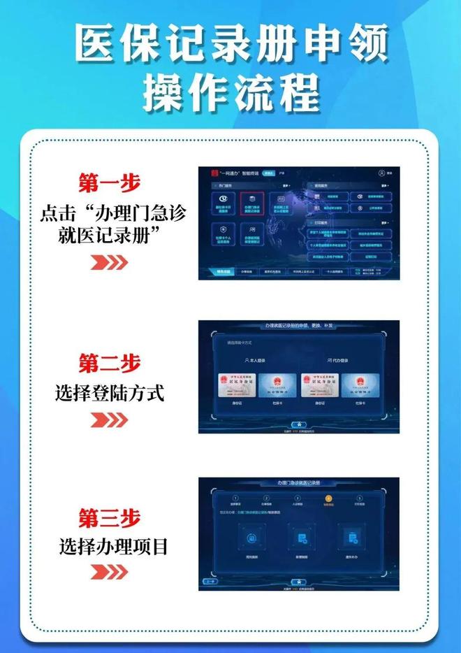文山最新24小时套医保卡商家方法分析(最方便真实的文山去药店套医保卡怎么说收多少小费方法)