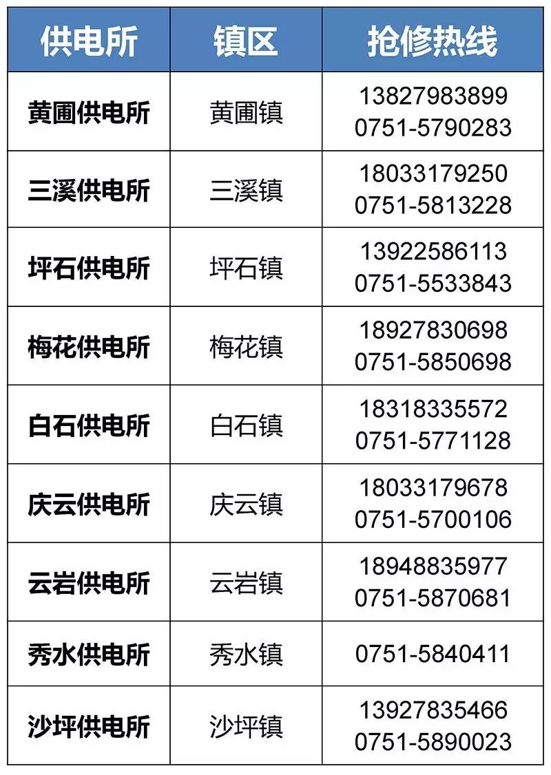 文山最新医保24小时咨询电话人工方法分析(最方便真实的文山海淀医保24小时咨询电话人工方法)