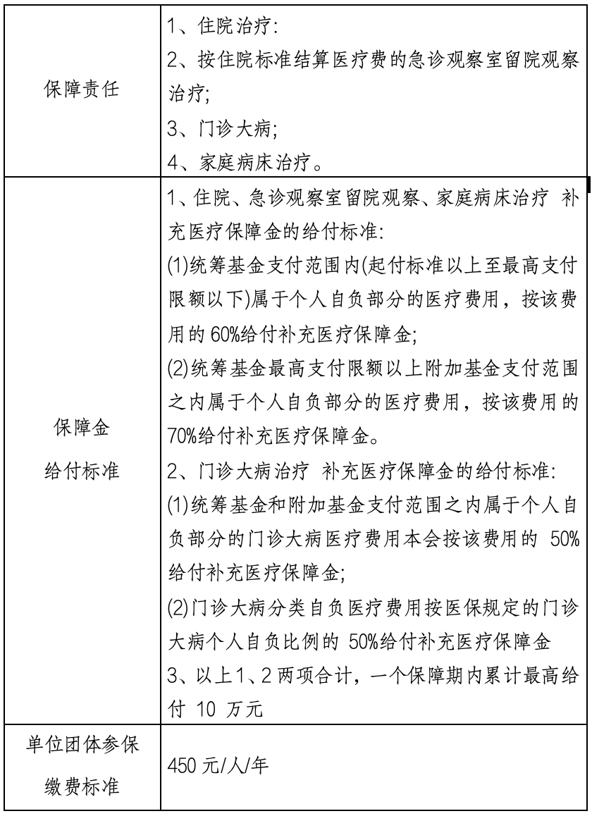 详细阅读:文山最新上海医保提现中介方法分析(最方便真实的文山什么药店愿意给你套医保卡方法) 文山最新上海医保提现中介方法分析(最方便真实的文山什么药店愿意给你套医保卡方法)